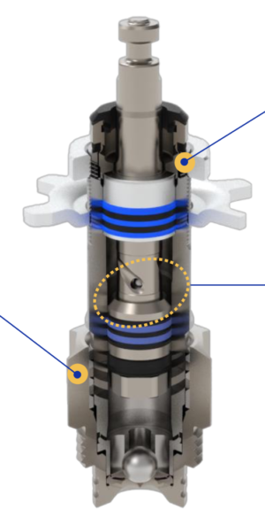 Поршневые насосы ENDURANCE™ VORTEX® — среднего размера